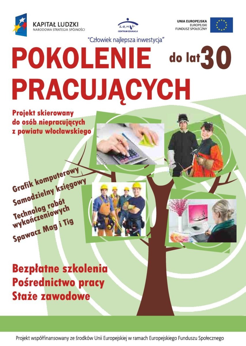 Pokolenie Pracujących